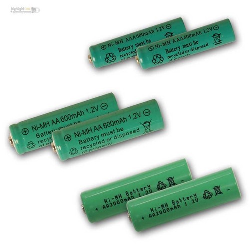 Batteria ricambio per luci - di,