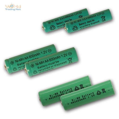 Batteria ricambio per - di,